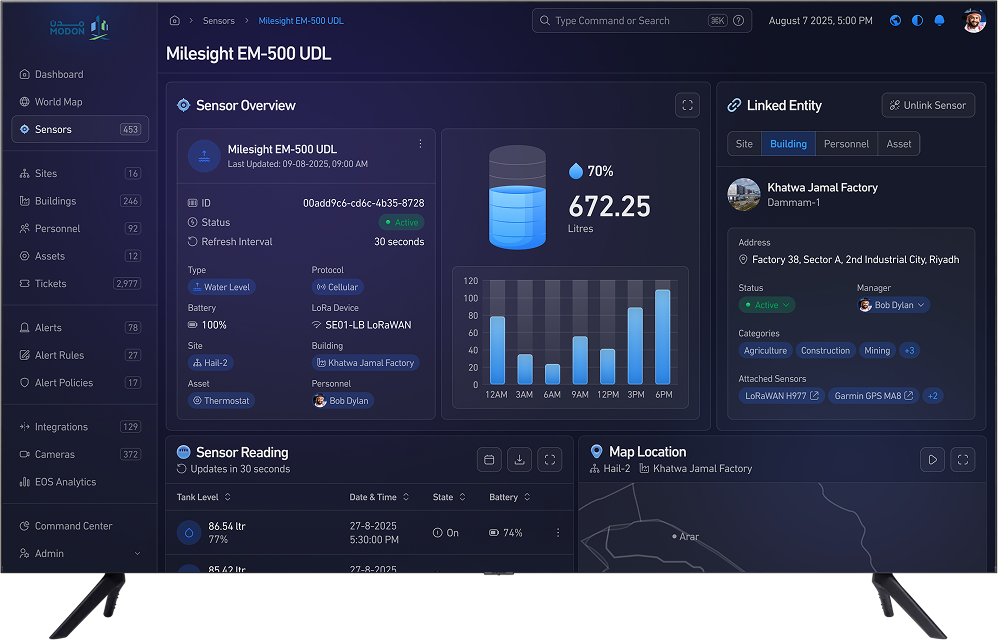 Sensor and IoT Integration
