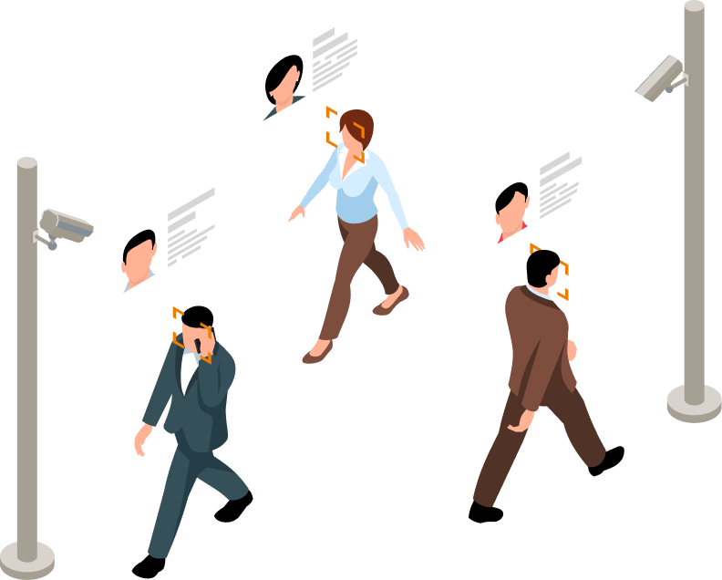 Availability Targets